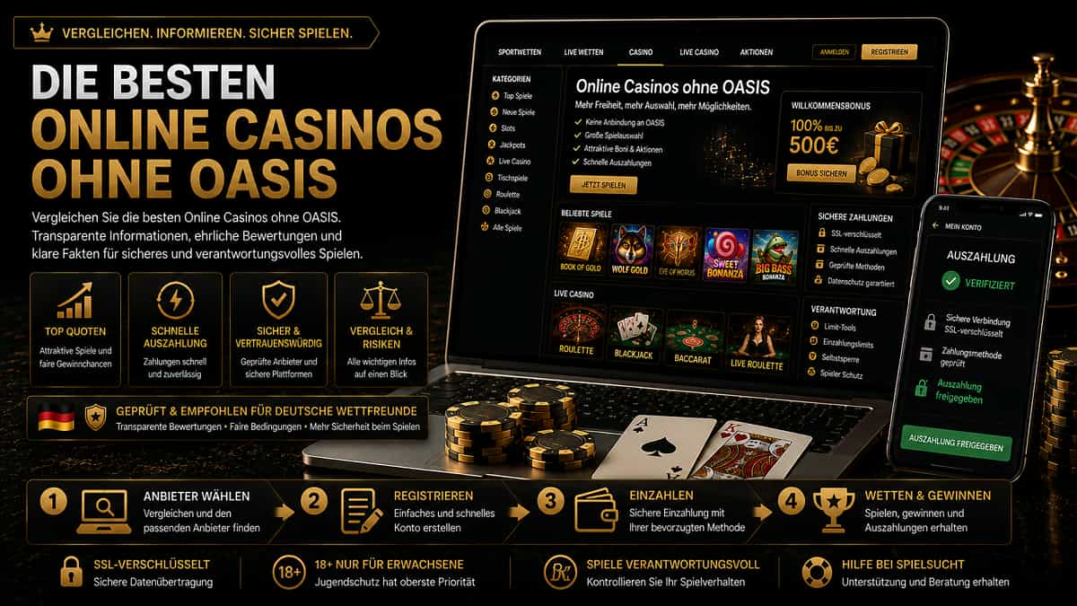 Schwarz-goldener Hero-Banner für Online Casinos ohne OASIS mit Laptop, Smartphone, Chips, Karten und Roulette.